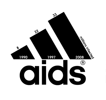 Adidas Aids Stats